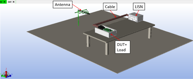 Simyog virtual lab for EMC Simulation