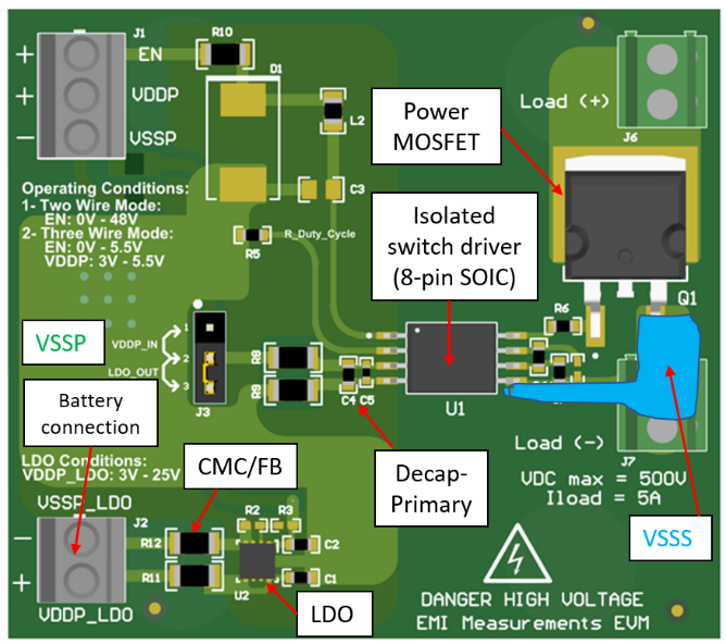 EVM PCB for the switch driver