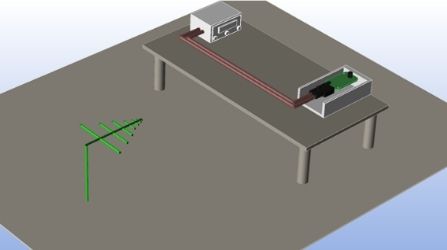 compliance_scope